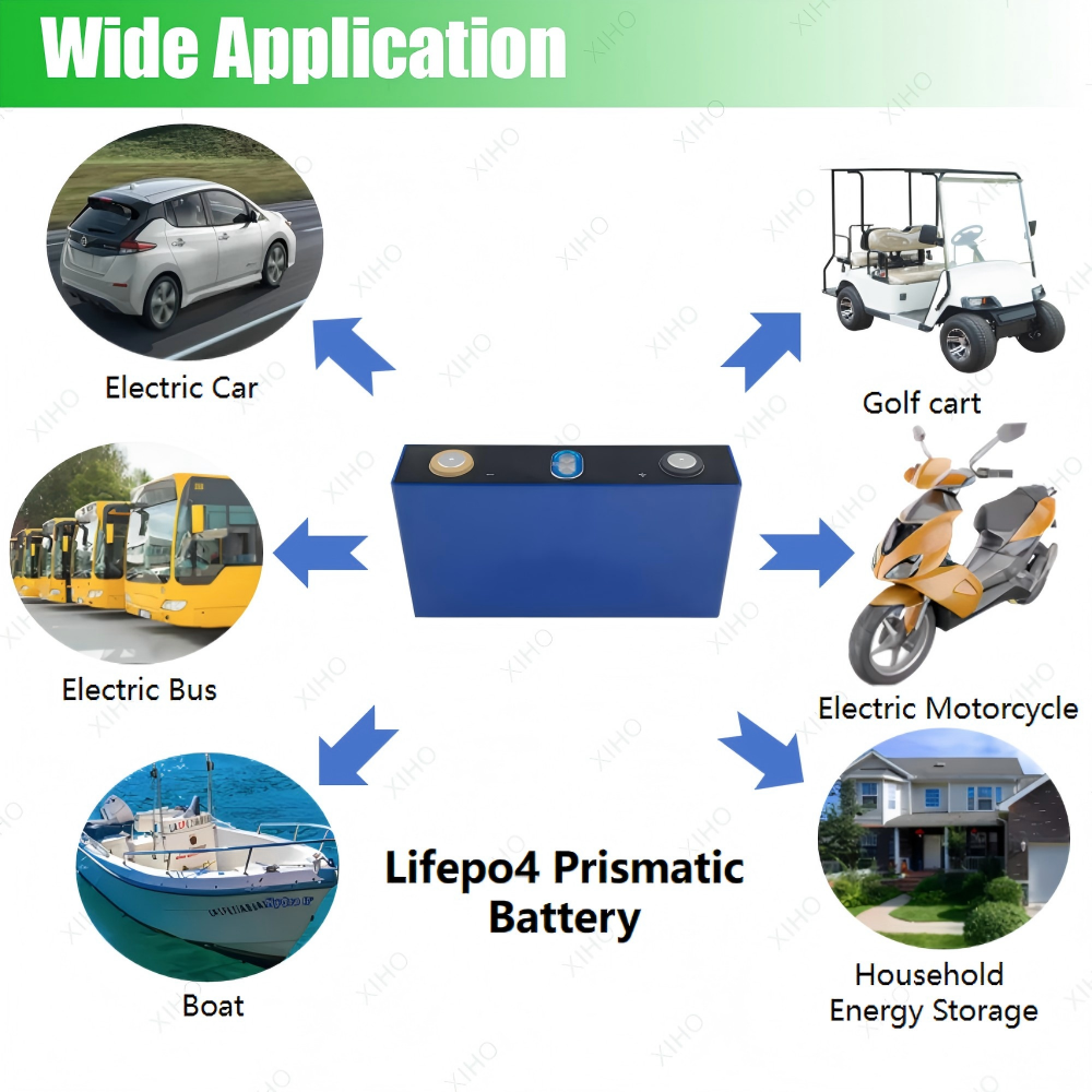 XIHO CATL 3.2V 136Ah 3C MAX Discharge Rate LiFePO4 Prismatic Battery Cell