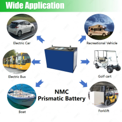 XIHO Hot Selling CATL 3.7V 195Ah High Quality NMC Prismatic Battery Cell