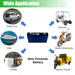 XIHO Best Price BYD 3.7V 50Ah Grade A NMC Prismatic Battery Cell