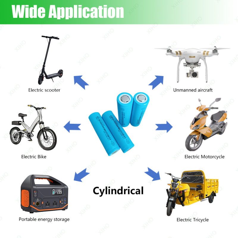 XIHO 3C MAX Discharge Factory Direct EVE 3.7V 2.5Ah NMC Cylindrical Battery