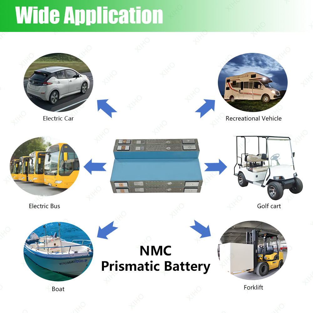 XIHO Premium Quality CATL 3.7V 127.9Ah NMC Prismatic Battery Cell