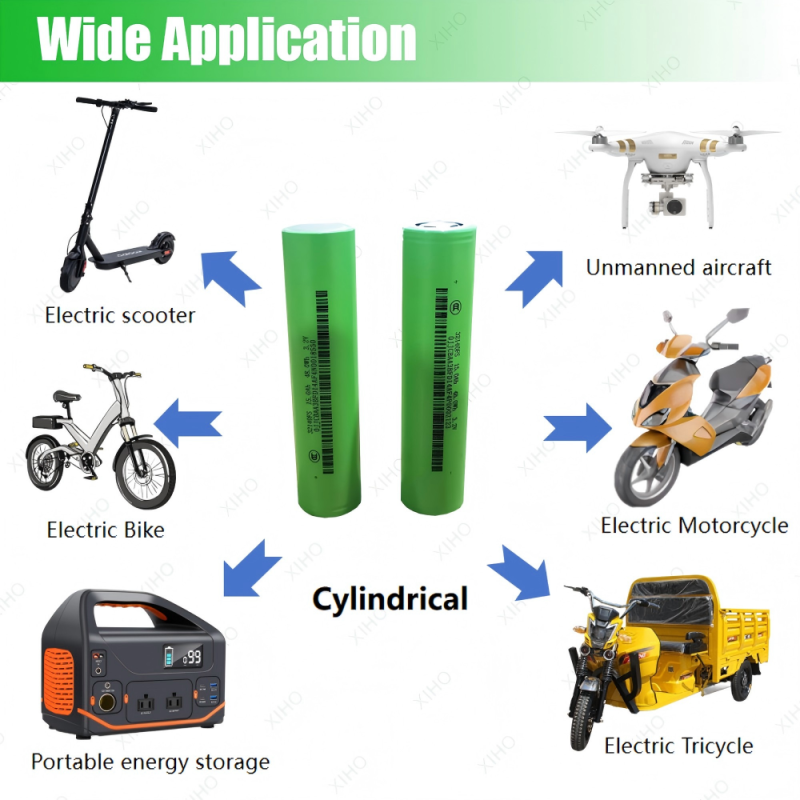 XIHO Hot Selling BAK 32140FS 15Ah Lifepo4 Cylindrical Battery