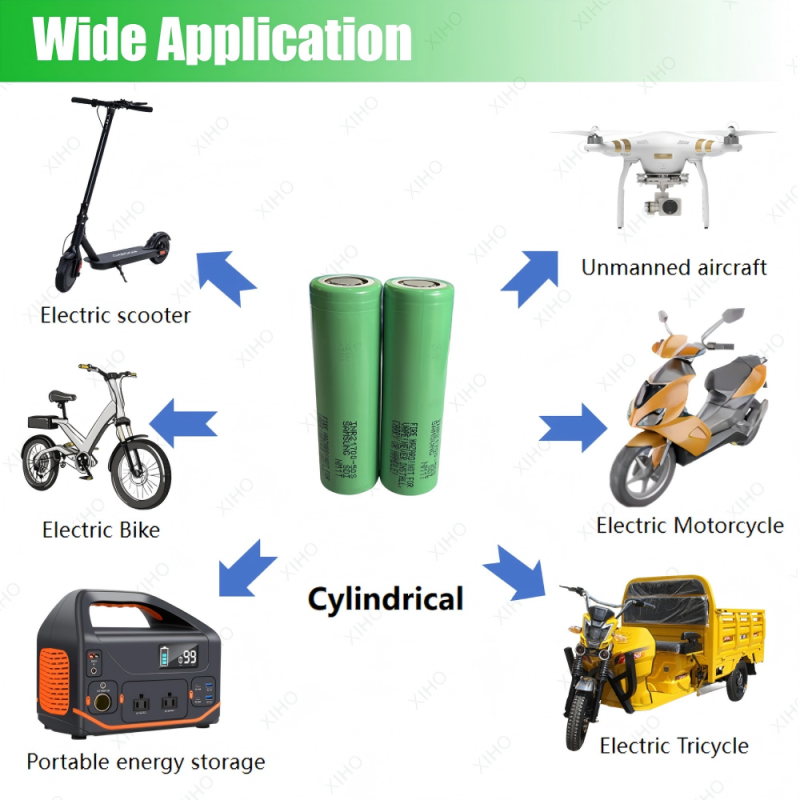 XIHO Competitive Price SAMSUNG INR21700-50S 5Ah NMC Cylindrical Battery