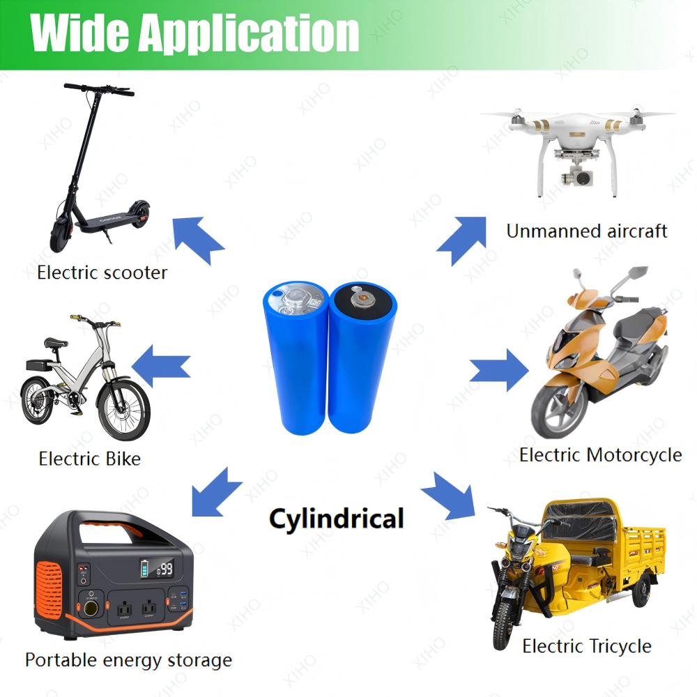 XIHO New Arrival EVE C40 20Ah Lifepo4 Cylindrical Battery
