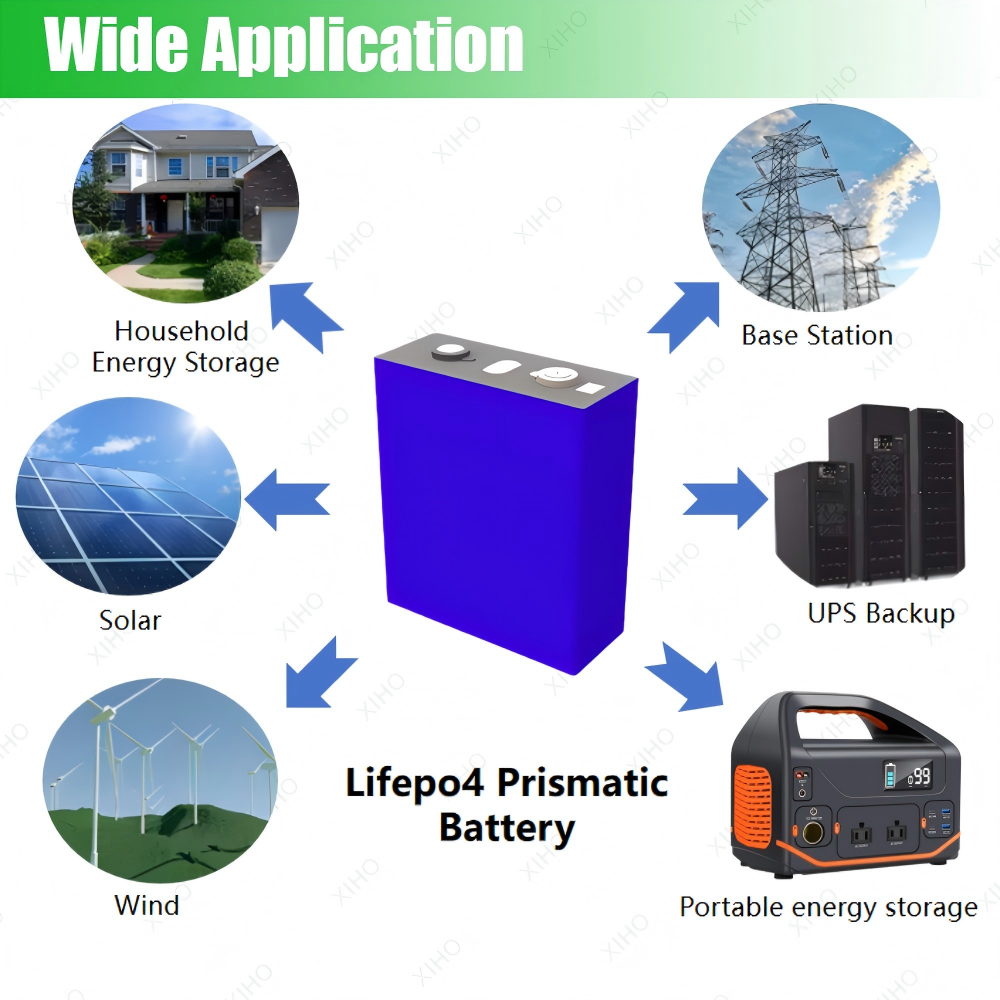 XIHO 8000 Cycle life HIGEE 3.2V 280Ah lithium iron phosphate battery for Household Energy Storage