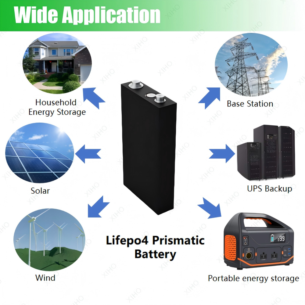 XIHO Factory Direct BYD 3.2V 125Ah lithium iron phosphate battery for Household Energy Storage
