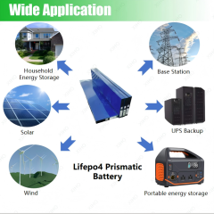 XIHO Factory Direct 2500 Cycle life SVOLT 3.2V 162.5Ah lithium iron phosphate battery for UPS Backup​