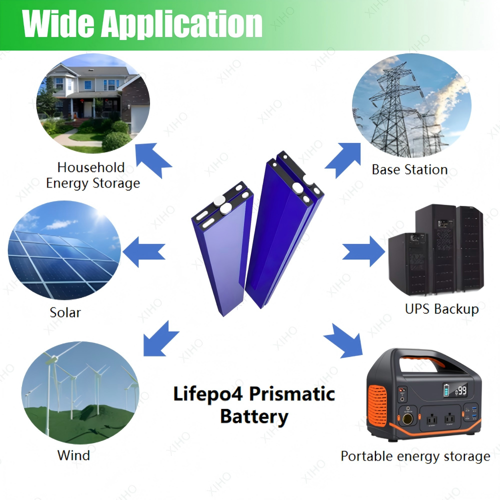 XIHO Factory Direct 5000 Cycle life BYD 3.2V 400Ah lithium iron phosphate battery for Household Energy Storage