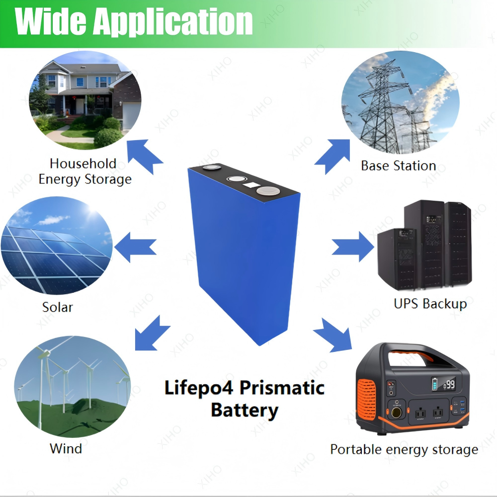 XIHO Durable BYD 3.2V 230Ah lithium iron phosphate battery for Household Energy Storage And Wind