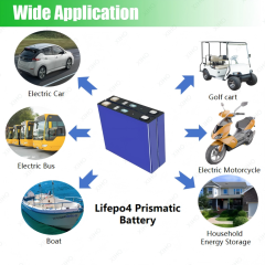 XIHO 3C Max Discharge rate LISHEN 3.2V 125Ah lithium iron phosphate battery for Electric Motorcycle