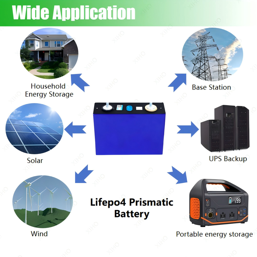 XIHO New Arrival Gotion 3.2V 102Ah 2C Max Discharge rate lithium iron phosphate battery for Household Energy Storage