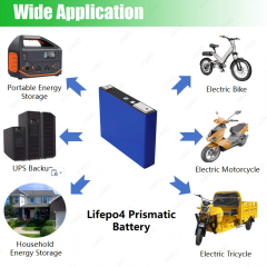 XIHO Wholesale Price 5000 Cycle life Gotion 3.2V 52Ah lithium iron phosphate battery for Electric Motorcycle