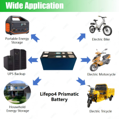 XIHO Wholesale Price 5500 Cycle life REPT 3.2V 65Ah lithium iron phosphate battery for Electric Motorcycle