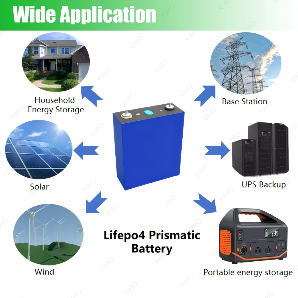 XIHO Fast Shipping 12000 Cycle life Gotion 3.2V 314Ah lithium iron phosphate battery for Household Energy Storage