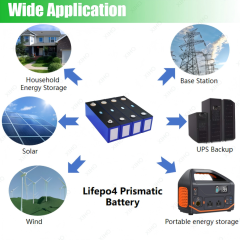 XIHO 3500 Cycle life CATL 3.2V 161Ah Fast Shipping lithium iron phosphate battery for Portable Energy Storage​