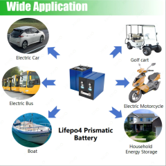XIHO 3C Max Discharge rate CATL 3.2V 271Ah Factory Direct lithium iron phosphate battery for Electric Car