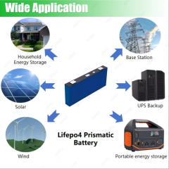 XIHO 8000 Cycle life CALB 3.2V 177Ah Hot Selling lithium iron phosphate battery for Household Energy Storage