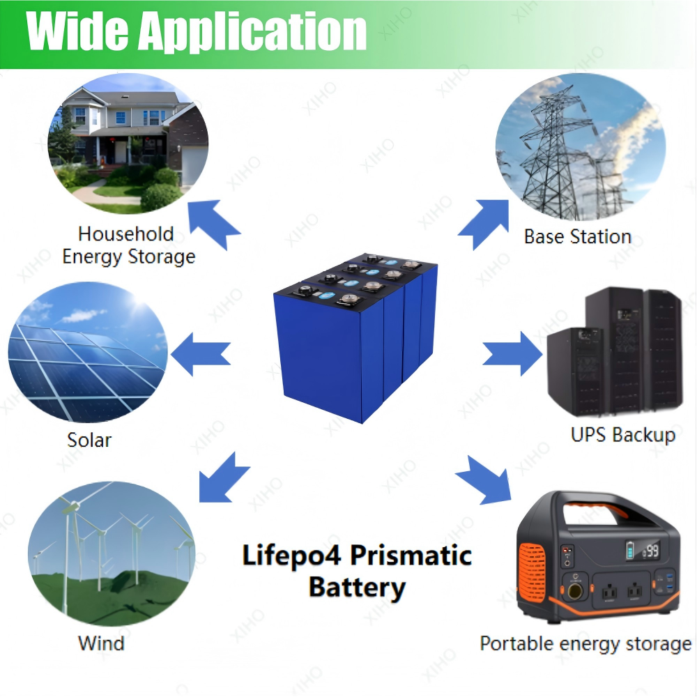 XIHO 1C Max Discharge rate CATL 3.2V 240Ah New Arrival lithium iron phosphate battery for Base Station