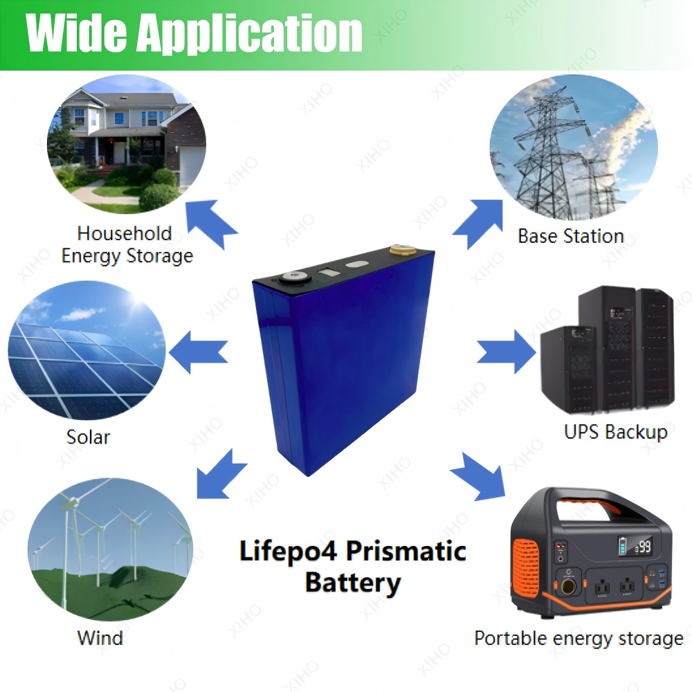 XIHO 3000 Cycle life CATL 3.2V 120Ah Fast Shipping lithium iron phosphate battery for Base Station