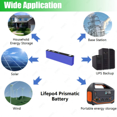 XIHO 1C Max Discharge rate New Arrival EVE 3.2V 124.9Ah lithium iron phosphate battery for Portable Energy Storage