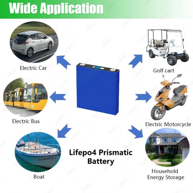 XIHO Best Price 3C Max Discharge rate EVE 3.2V 218Ah lithium iron phosphate battery for Boat