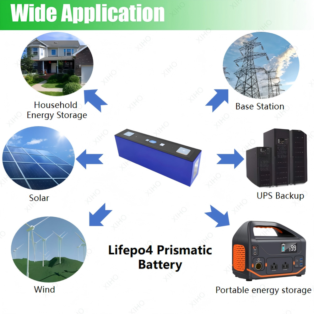 XIHO Factory Direct 1C Max Discharge rate EVE 3.2V 178.1Ah lithium iron phosphate battery for Household Energy Storage