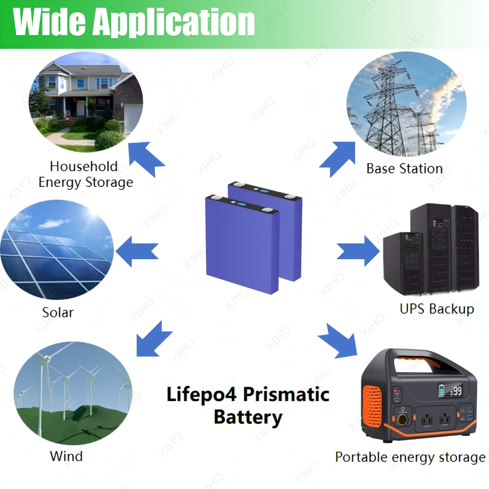 XIHO New Design 4000 Cycle life EVE 3.2V 168Ah lithium iron phosphate battery for Household Energy Storage