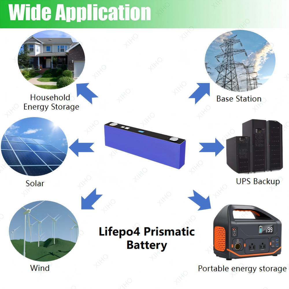 XIHO 1C Max Discharge rate Factory Direct EVE 3.2V 127/127.1Ah lithium iron phosphate battery for Portable Energy Storage