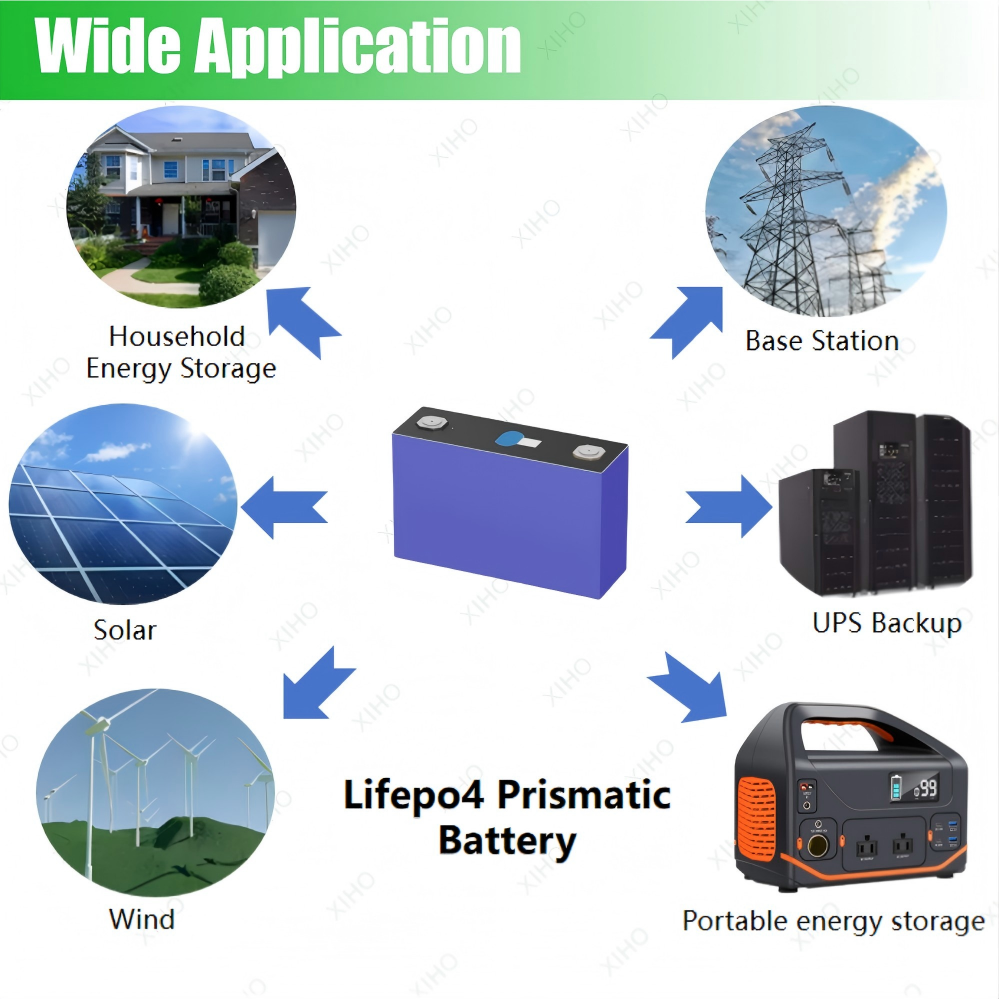 XIHO 4000 Cycle life Hot Selling EVE 3.2V 202Ah lithium iron phosphate battery for Household Energy Storage