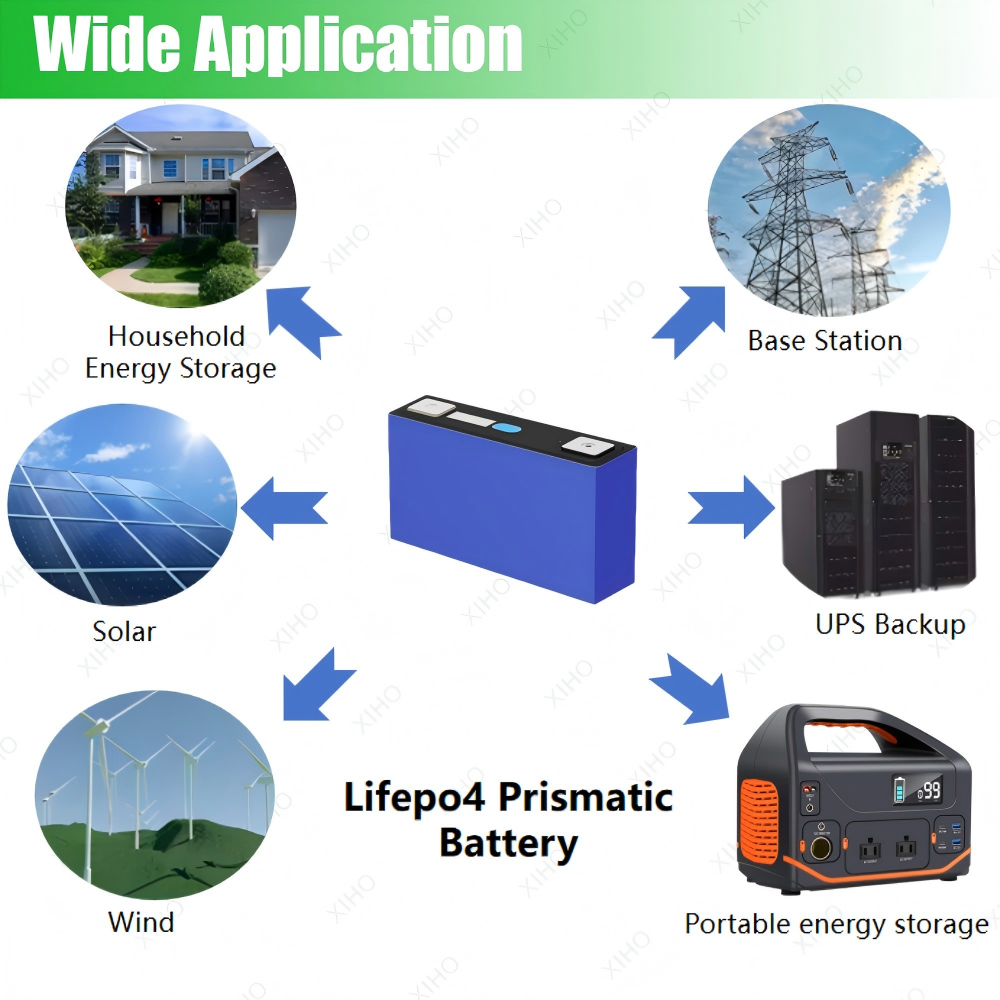 XIHO Wholesale Price 4000 Cycle life EVE 3.2V 132.5Ah lithium iron phosphate battery for Household Energy Storage