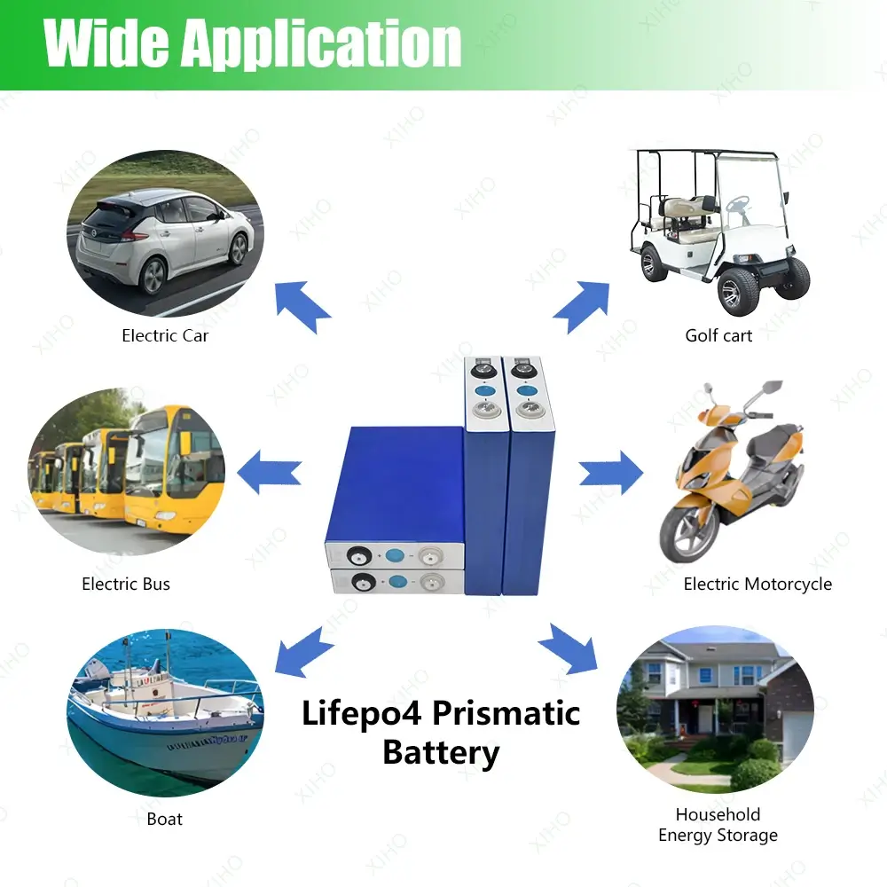 XIHO High Quality 3C Max Discharge rate EVE 3.2V 105Ah lithium iron phosphate battery for Household Energy Storage