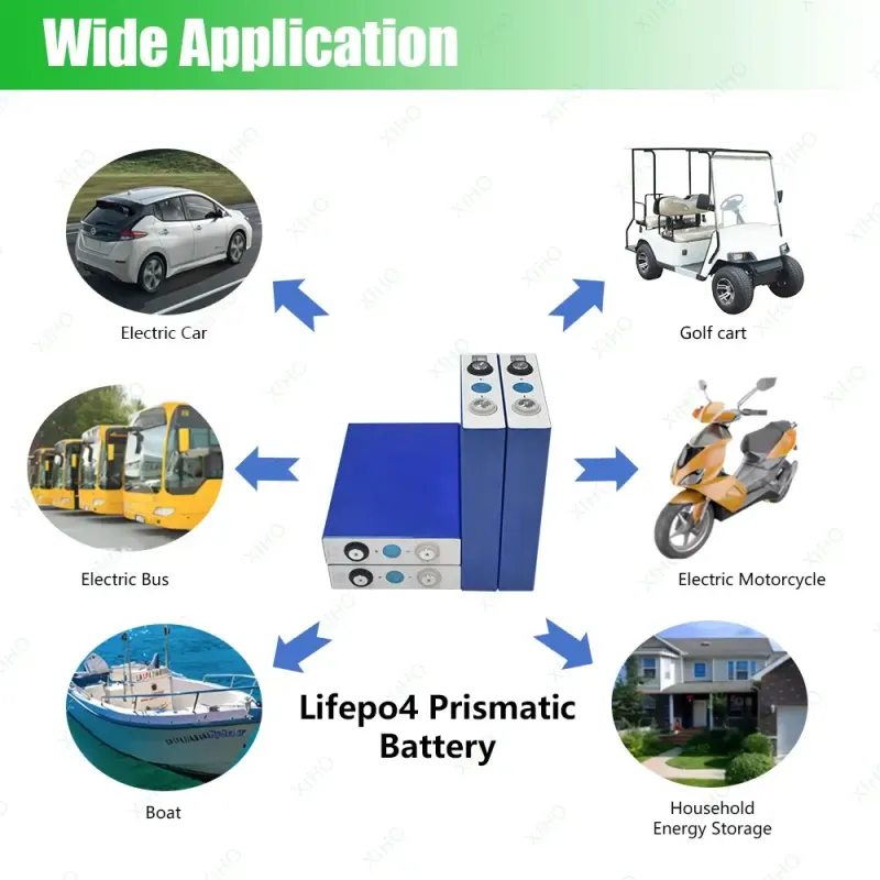 XIHO High Quality 3C Max Discharge rate EVE 3.2V 105Ah lithium iron phosphate battery for Household Energy Storage