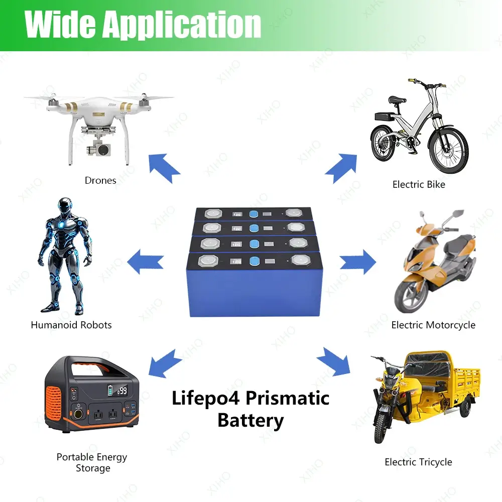 XIHO NEW EVE 95.8Ah Lithium Ion Battery 3.2V Cell