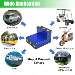 XIHO CATL 122Ah Lithium Ion Battery 3.2V Cell