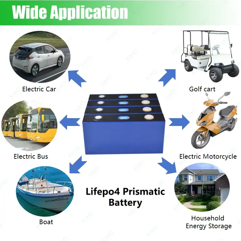 XIHO CATL 3.2V 156.3Ah Lithium Ion Battery Cell