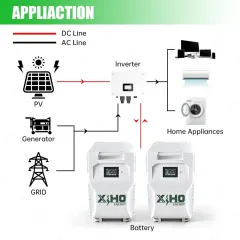 XIHO 51.2V 34KWh 300A 16S1P 628AH 668Ah Lifepo4 Battery Pack With JK BMS