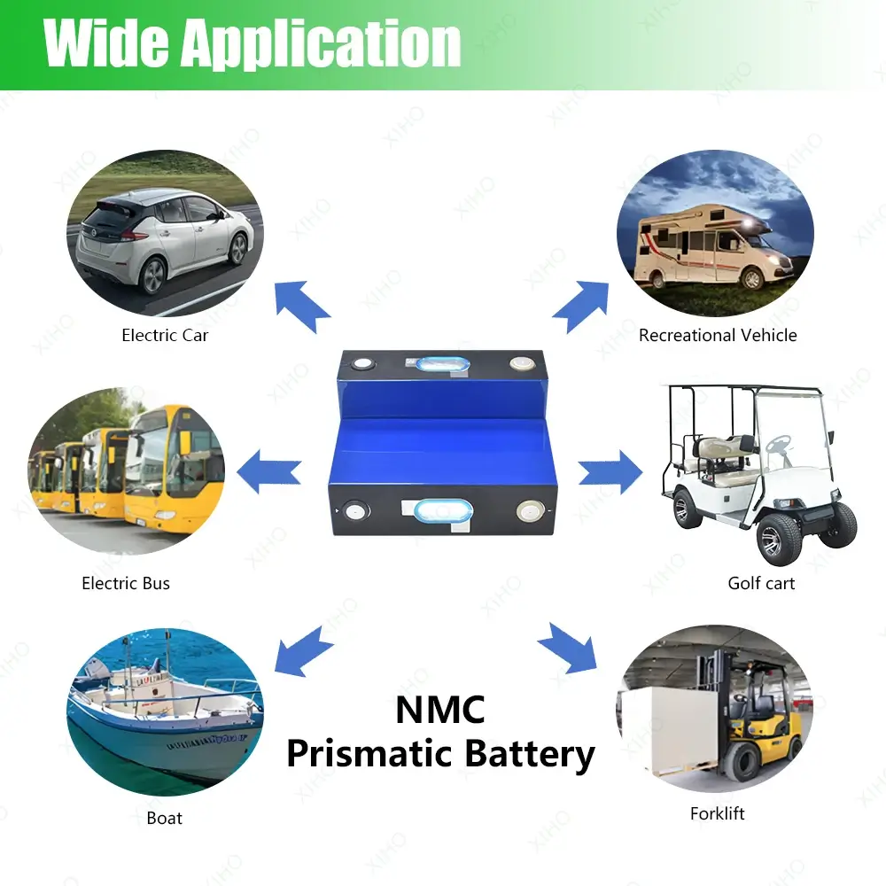 XIHO Best Selling 3C Max Discharge rate CATL 3.7V 248AH NMC Prismatic Battery for Electric Car