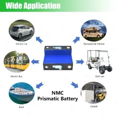 XIHO Best Selling 3C Max Discharge rate CATL 3.7V 248AH NMC Prismatic Battery for Electric Car