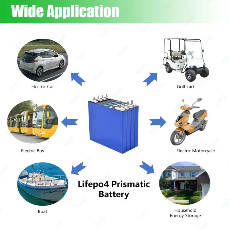 XIHO Factory Direct EVE 3.2V 22AH lithium iron phosphate battery for Household Energy Storage