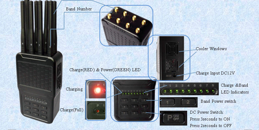 Portable 8 Antennas Cellular Phone Signal Jammer GPS Jammer WiFi Jammer Lojack Jammer