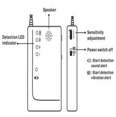100MHz to 2600MHz RF Signal Bug Cellular phone detector CC307