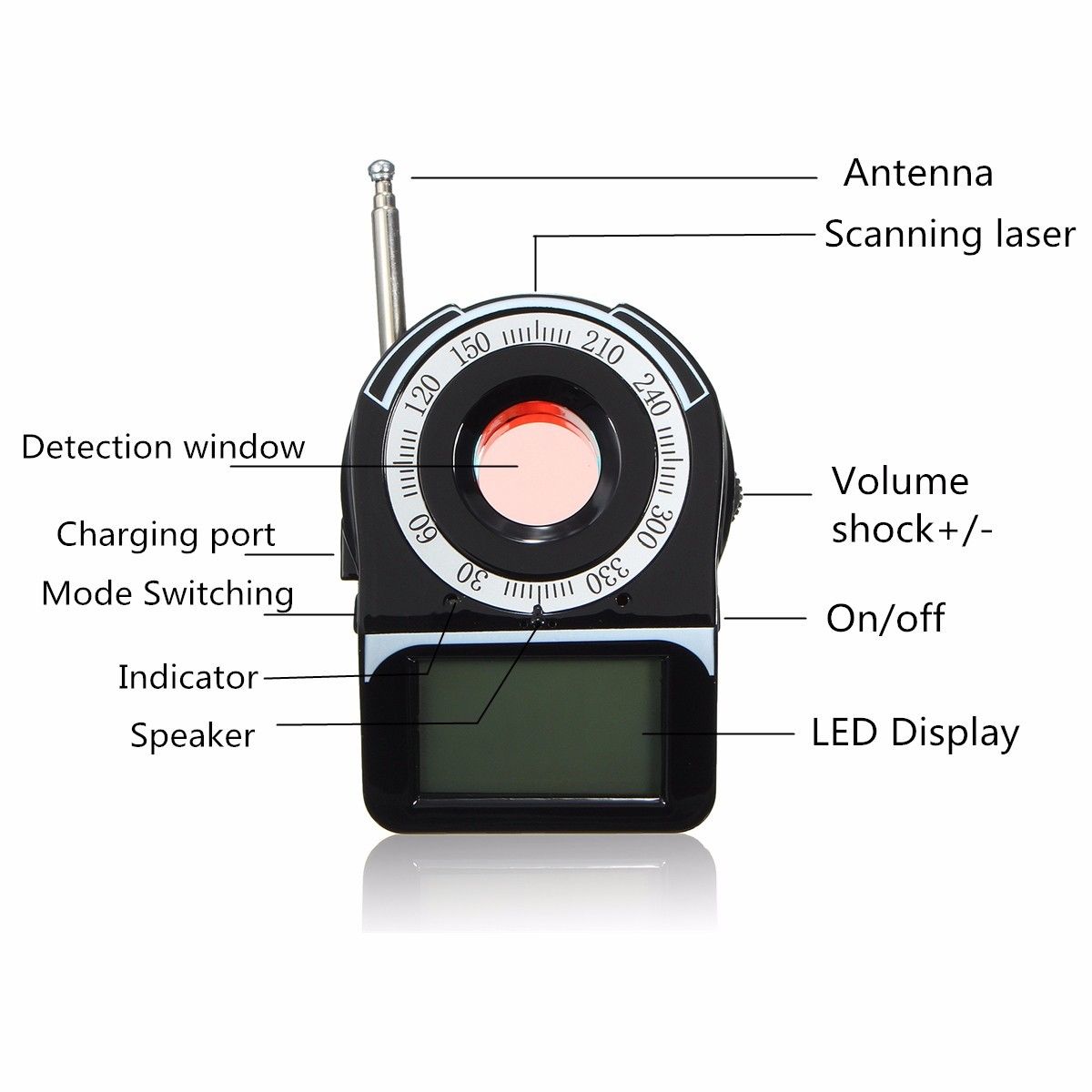 Universal Anti-Spy Full Band Wireless RF Detector GPS Mobile Phone Signal Detector CC309