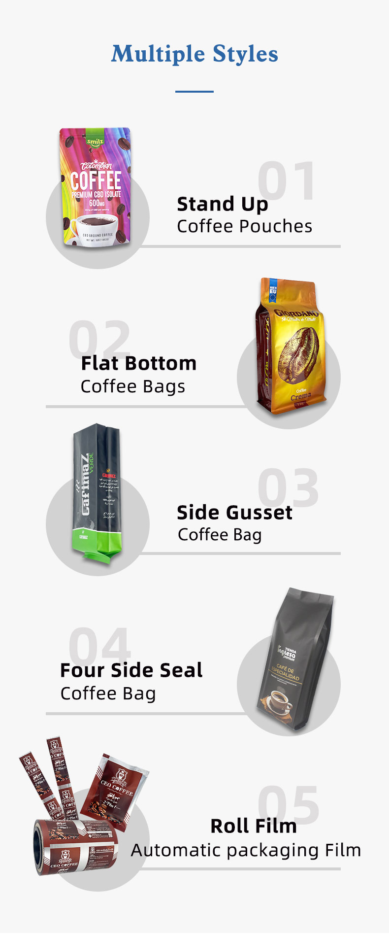 Custom Printed Coffee Bags Styles