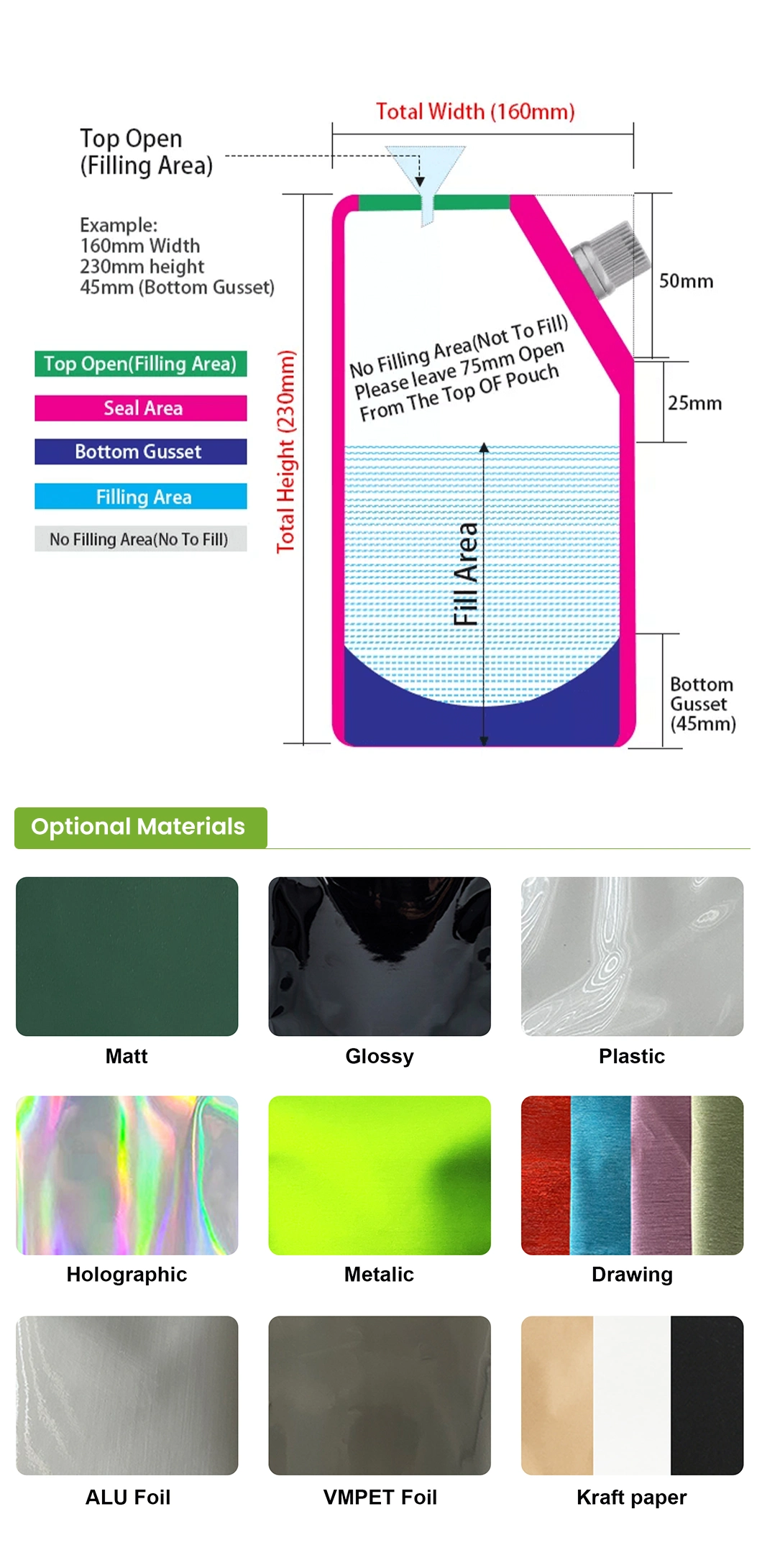 Custom Spout Pouch Options