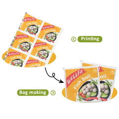 Sausage Packaging Film Vacuum Frozen Food Packaging Bag Supplier