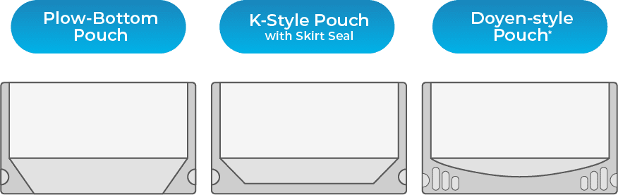 three kinds of stand up pouches