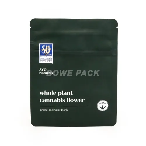 Recyclable Mylar Bags for Cannabis & Food Packaging