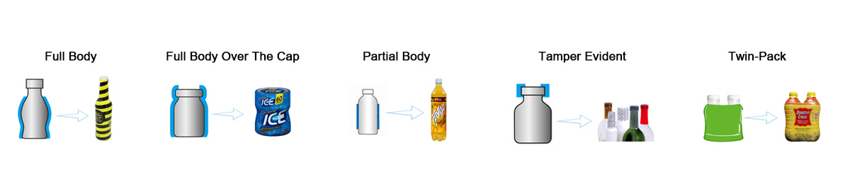 Types Shrink Sleeve Lables