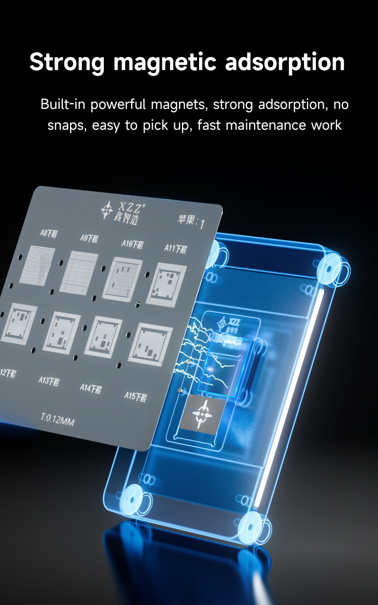 XZZ L23 CPU Universal Tin planting Motherboard Reblling Platform/support All mobile Series /Tin planting platform/Base+Stencils