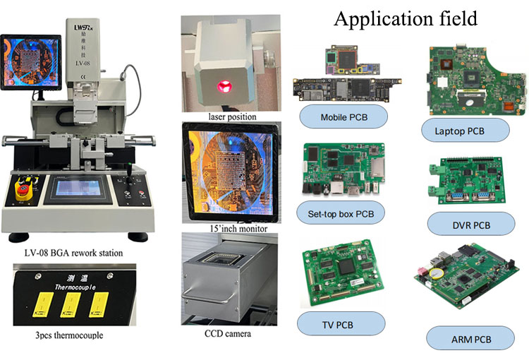 Addressing Customer Needs with the LV-08 BGA Rework Station